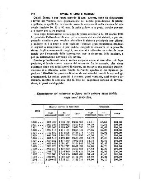 Il politecnico-Giornale dell'ingegnere architetto civile ed industriale