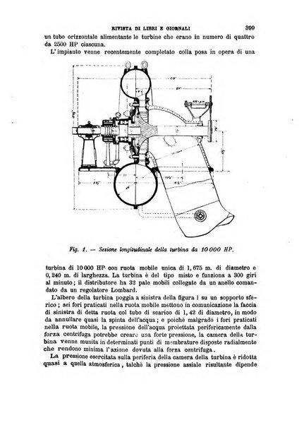 Il politecnico-Giornale dell'ingegnere architetto civile ed industriale