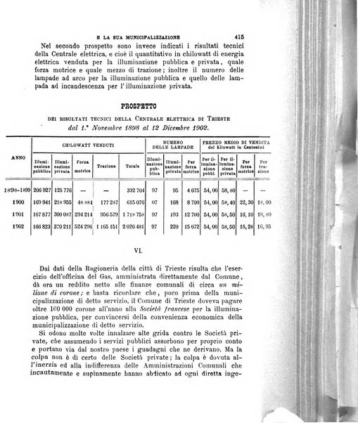 Il politecnico-Giornale dell'ingegnere architetto civile ed industriale