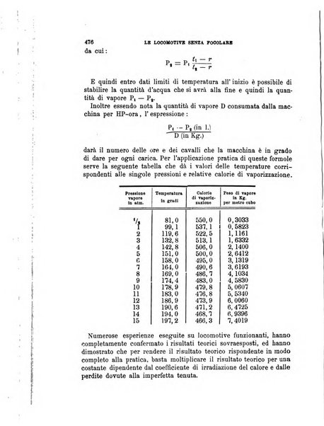 Il politecnico-Giornale dell'ingegnere architetto civile ed industriale