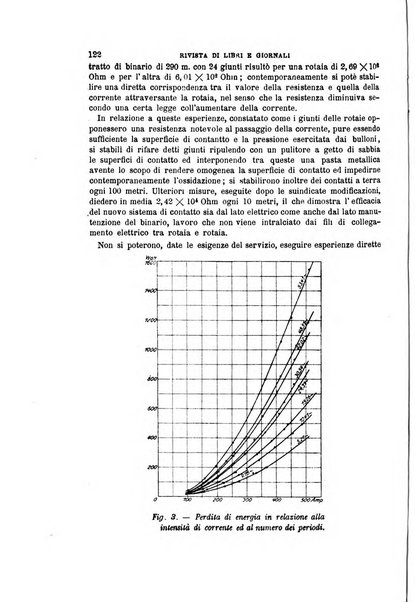 Il politecnico-Giornale dell'ingegnere architetto civile ed industriale