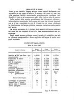 giornale/TO00191180/1907/unico/00000179