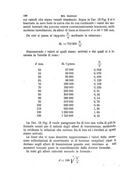 Il politecnico-Giornale dell'ingegnere architetto civile ed industriale