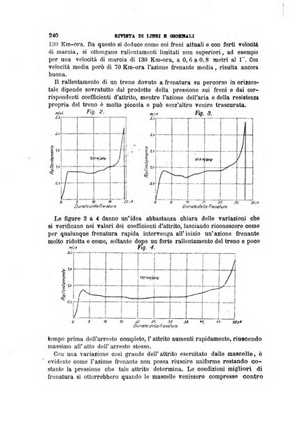 Il politecnico-Giornale dell'ingegnere architetto civile ed industriale