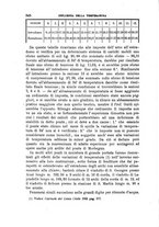 giornale/TO00191180/1907/unico/00000384