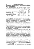 giornale/TO00191180/1907/unico/00000486