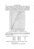 giornale/TO00191180/1908/unico/00000016