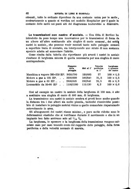 Il politecnico-Giornale dell'ingegnere architetto civile ed industriale