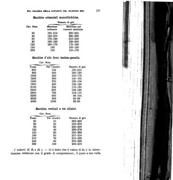 Il politecnico-Giornale dell'ingegnere architetto civile ed industriale