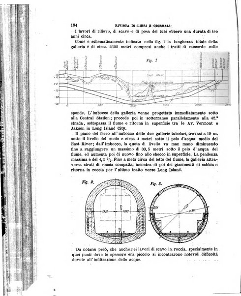 Il politecnico-Giornale dell'ingegnere architetto civile ed industriale