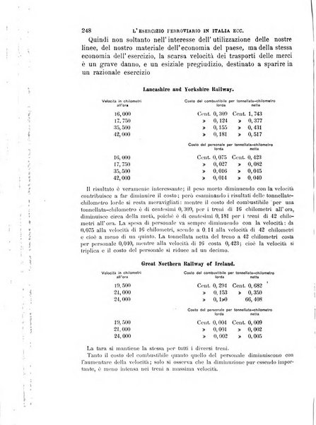 Il politecnico-Giornale dell'ingegnere architetto civile ed industriale