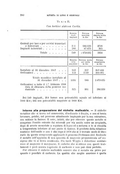 Il politecnico-Giornale dell'ingegnere architetto civile ed industriale