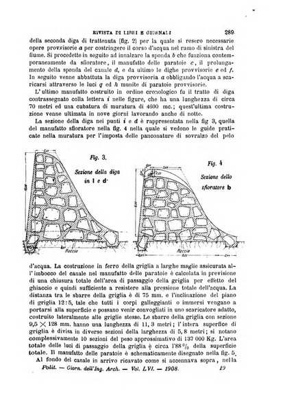 Il politecnico-Giornale dell'ingegnere architetto civile ed industriale