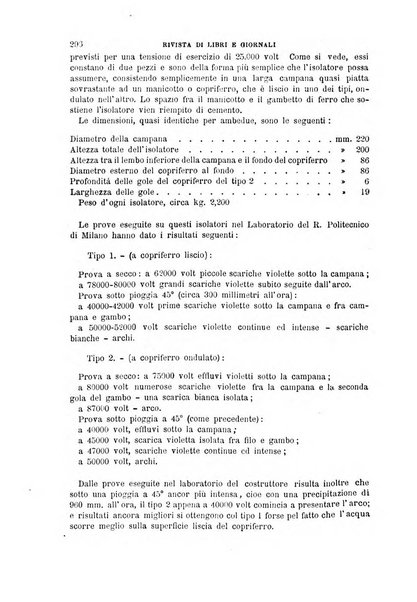 Il politecnico-Giornale dell'ingegnere architetto civile ed industriale