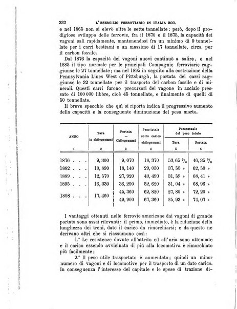 Il politecnico-Giornale dell'ingegnere architetto civile ed industriale