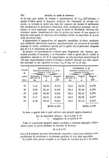 Il politecnico-Giornale dell'ingegnere architetto civile ed industriale