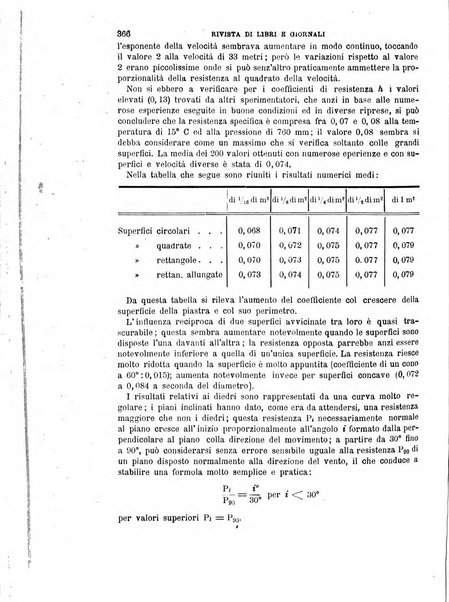 Il politecnico-Giornale dell'ingegnere architetto civile ed industriale