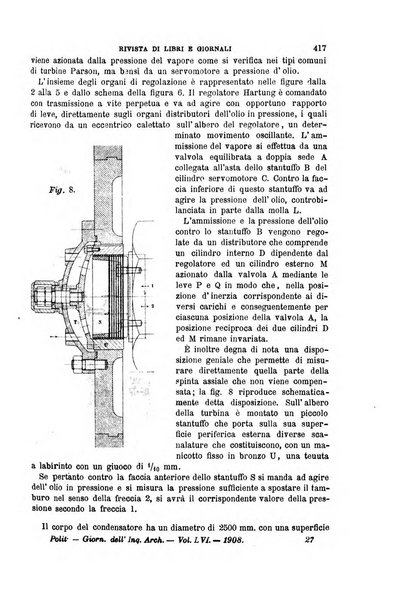 Il politecnico-Giornale dell'ingegnere architetto civile ed industriale