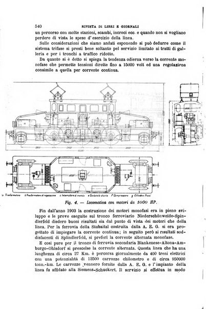 Il politecnico-Giornale dell'ingegnere architetto civile ed industriale