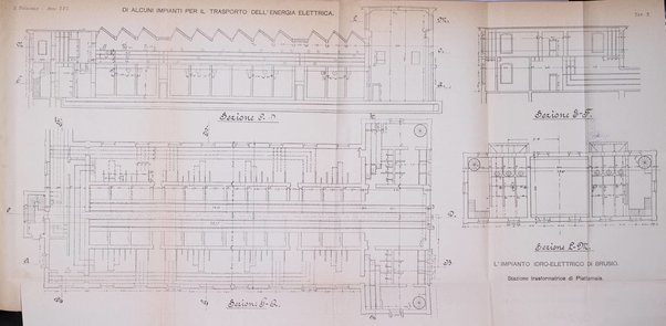 Il politecnico-Giornale dell'ingegnere architetto civile ed industriale