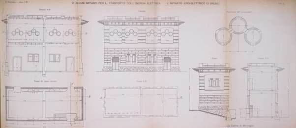 Il politecnico-Giornale dell'ingegnere architetto civile ed industriale