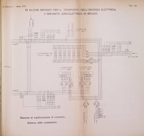 Il politecnico-Giornale dell'ingegnere architetto civile ed industriale