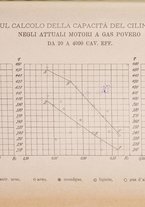 giornale/TO00191180/1908/unico/00000853