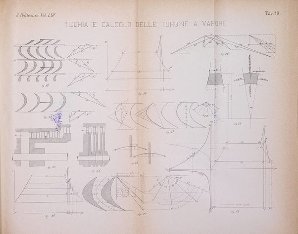 Il politecnico-Giornale dell'ingegnere architetto civile ed industriale