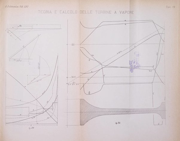 Il politecnico-Giornale dell'ingegnere architetto civile ed industriale