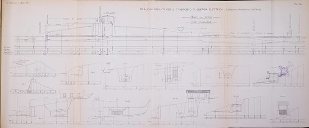 Il politecnico-Giornale dell'ingegnere architetto civile ed industriale