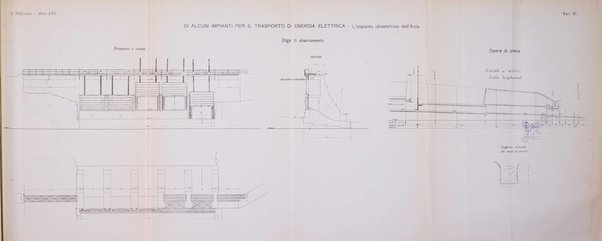 Il politecnico-Giornale dell'ingegnere architetto civile ed industriale