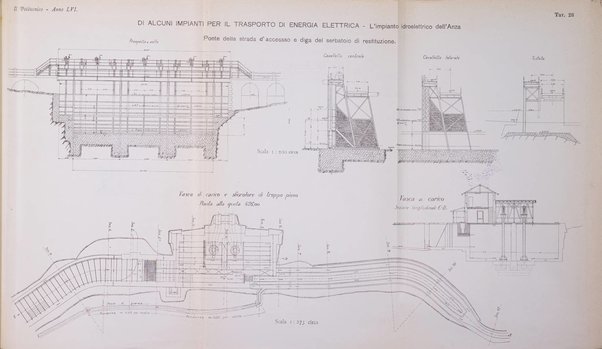 Il politecnico-Giornale dell'ingegnere architetto civile ed industriale