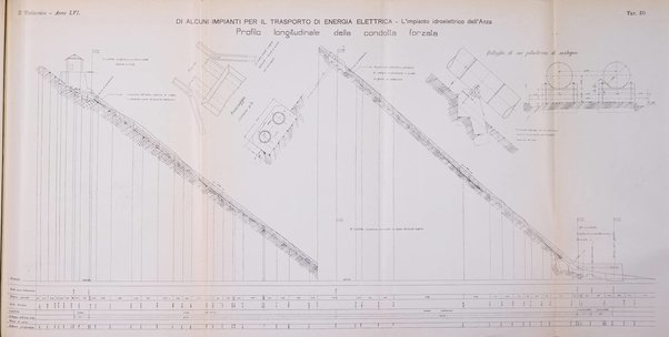 Il politecnico-Giornale dell'ingegnere architetto civile ed industriale