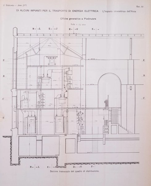 Il politecnico-Giornale dell'ingegnere architetto civile ed industriale