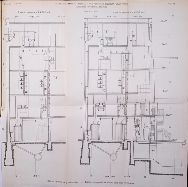 Il politecnico-Giornale dell'ingegnere architetto civile ed industriale