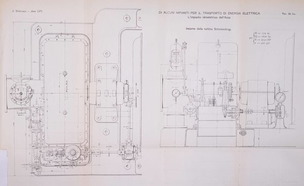 Il politecnico-Giornale dell'ingegnere architetto civile ed industriale