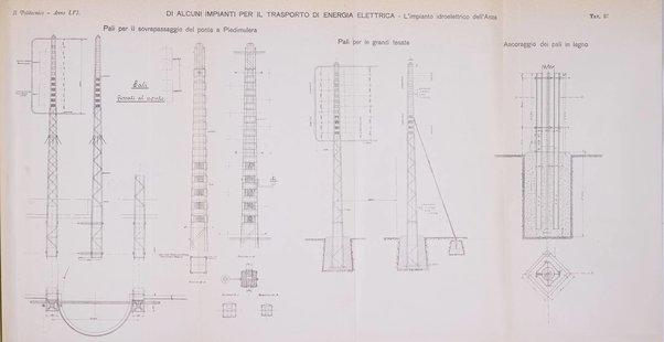 Il politecnico-Giornale dell'ingegnere architetto civile ed industriale