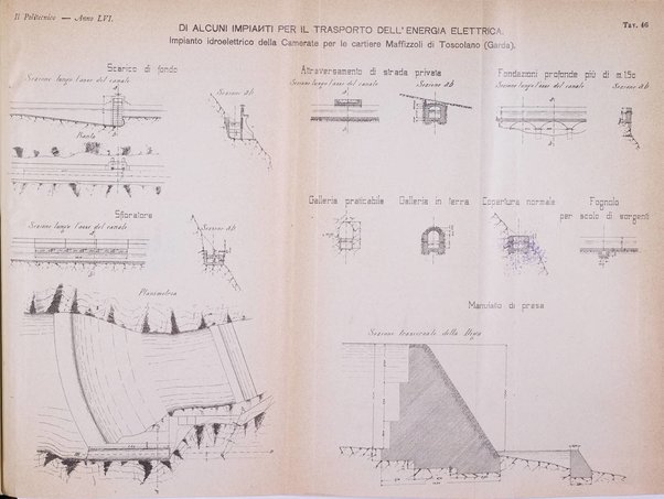 Il politecnico-Giornale dell'ingegnere architetto civile ed industriale