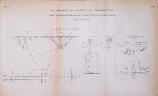 Il politecnico-Giornale dell'ingegnere architetto civile ed industriale