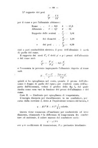 Il politecnico-Giornale dell'ingegnere architetto civile ed industriale