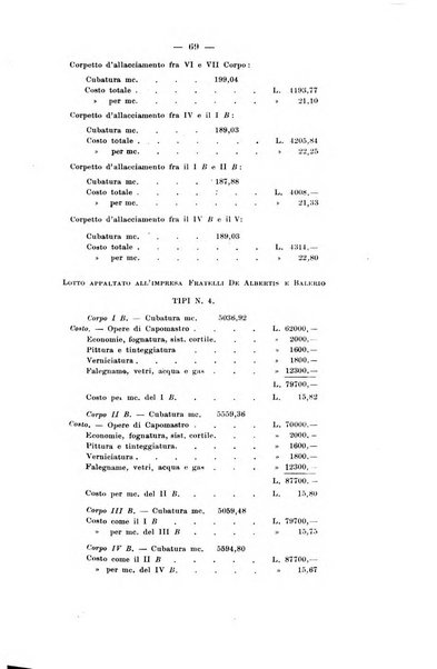 Il politecnico-Giornale dell'ingegnere architetto civile ed industriale