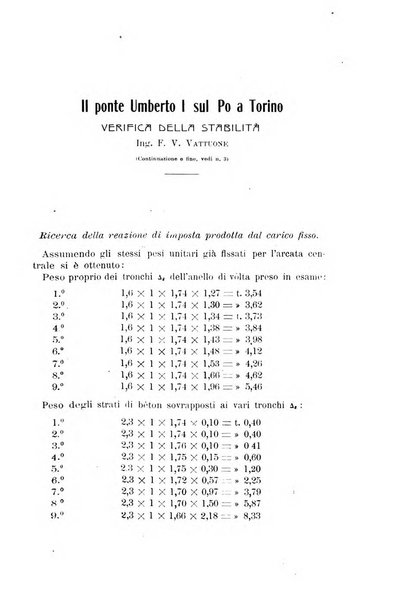 Il politecnico-Giornale dell'ingegnere architetto civile ed industriale