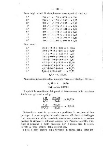 Il politecnico-Giornale dell'ingegnere architetto civile ed industriale