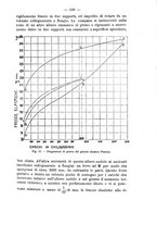 giornale/TO00191180/1910/unico/00000181