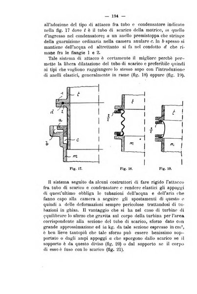 Il politecnico-Giornale dell'ingegnere architetto civile ed industriale