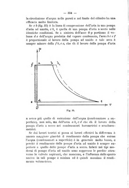 Il politecnico-Giornale dell'ingegnere architetto civile ed industriale