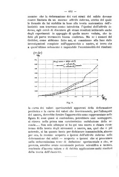 Il politecnico-Giornale dell'ingegnere architetto civile ed industriale