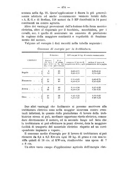 Il politecnico-Giornale dell'ingegnere architetto civile ed industriale