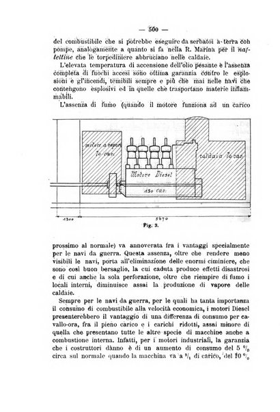 Il politecnico-Giornale dell'ingegnere architetto civile ed industriale