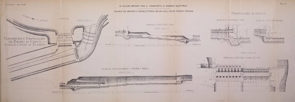 Il politecnico-Giornale dell'ingegnere architetto civile ed industriale